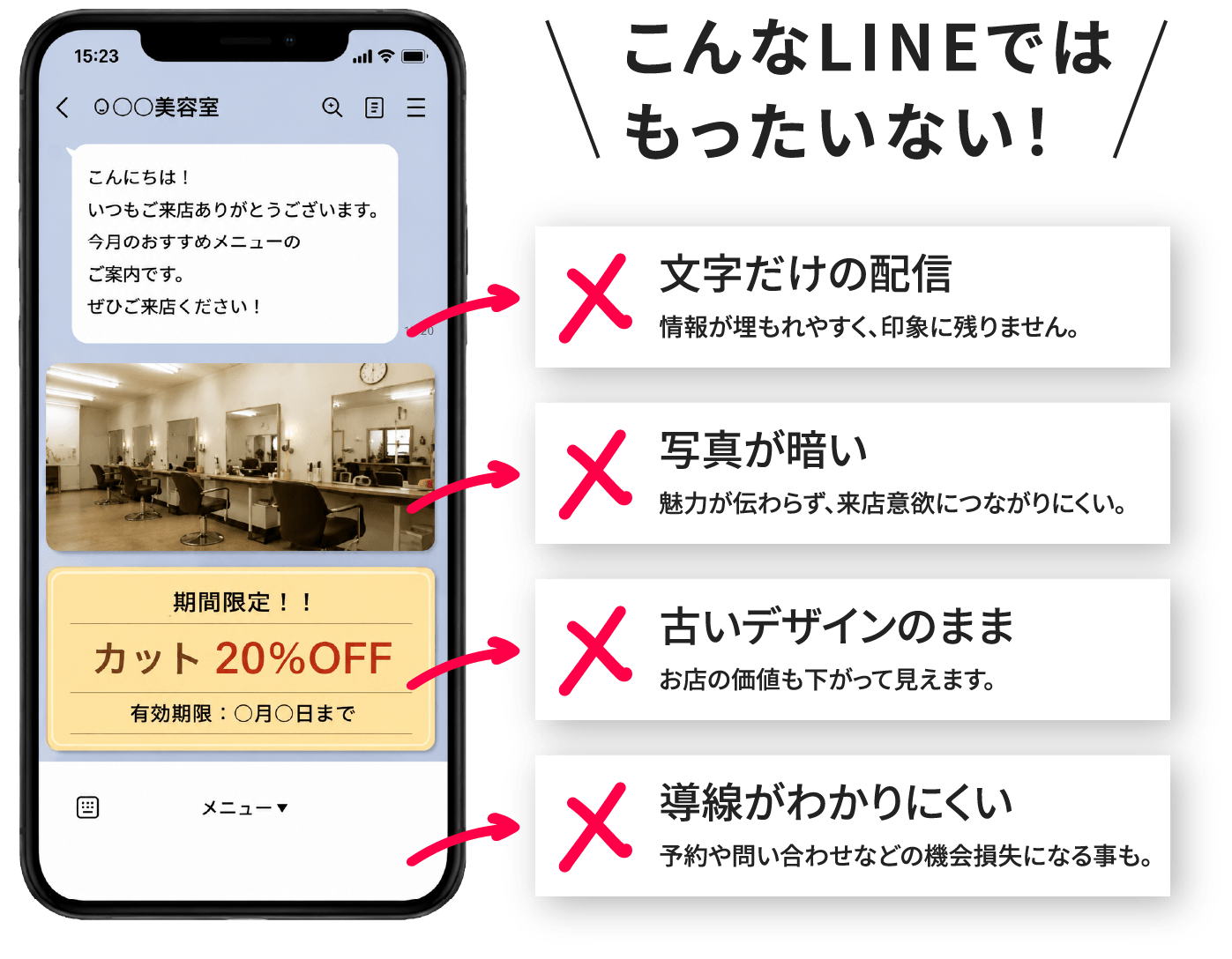 こんなLINEではもったいない!×文字だけの配信、報が埋もれやすく、印象に残りません。×写真が暗い、魅力が伝わらず、来店意欲につながりにくい。×古いデザインのまま、お店の価値も下がって見えます。×導線がわかりにくい、予約や問い合わせなどの機会損失になる事も。