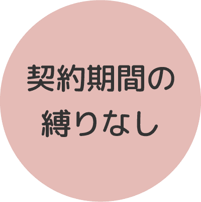 サポートバナー1
